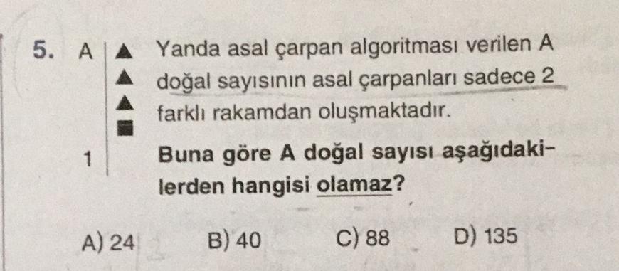 5. AA Yanda asal çarpan algoritması verilen A
doğal sayısının asal çarpanları sadece 2
farklı rakamdan oluşmaktadır.
Buna göre A doğal sayısı aşağıdaki-
lerden hangisi olamaz?
1
A) 24
B) 40
C) 88
D) 135