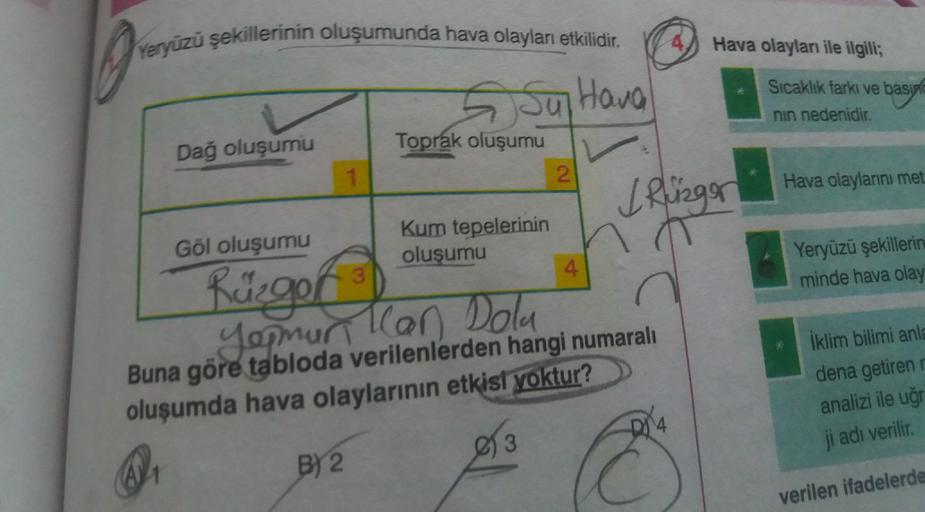 Yeryüzü şekillerinin oluşumunda hava olayları etkilidir.
Hava olayları ile ilgili;
5 Su Hava
Sıcaklık farkı ve basic
basing
nin nedenidir.
Dağ oluşumu
Toprak oluşumu
Hava olaylarını met
I Rüzgar
Göl oluşumu
Kum tepelerinin
oluşumu
4
Yeryüzü şekillerin
mind