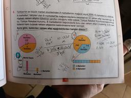 3. Türkiye'nin en büyük market zincirlerinden A marketlerinin mağaza sayısı
6000, B marketlerinin 4000'dir.
A marketleri, rakipleri olan B marketleri ile mağaza sayılarını karşılaştıran bir reklam afişi hazırlatmıştır. B
marketi, reklam afişinin tüketiciyi yanıltıcı olduğunu iddia ederek Türkiye Rekabet Kurumuna başvurmus-
tur. Türkiye Rekabet Kurumu, В marketlerinin başvurusuna konu olan reklam afişini incelemiş ve B mar-
ketlerini haklı bularak reklam afişlerinin kaldırılmasına karar vermiştir.
Buna göre, kaldırılan reklam afişi aşağıdakilerden hangisi olabilir?
A
A>6000
B7You
B)
Marketleri
216°
10.000
360°
Marketleri
XIDO
216°
%60
7.100 10.00
7.60
%40
B
Marketleri
B
Marketleri
X=6000
16
6316 p.uy
360
TG
Market Sayısı
ID
4000
OD
A Marketleri
: B Marketleri
Marketler
A
Marketieri
B
Marketleri
73
