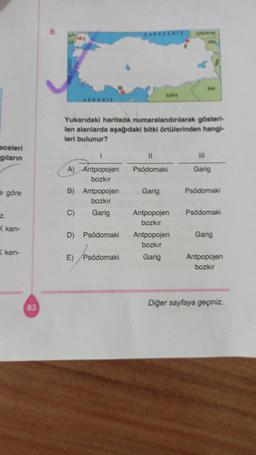 8.
RA
SURVE
AKDENIZ
Yukarıdaki haritada numaralandırılarak gösteri-
len alanlarda aşağıdaki bitki örtülerinden hangi-
leri bulunur?
eceleri
giların
1
11
III
Psödomaki
Garig
e göre
A) Antpopojen
bozkır
B) Antpopojen
bozkır
C) Garig
Garig
Psödomaki
z.
Psödomaki
<ken-
D)
Psödomaki
Antpopojen
bozkır
Antpopojen
bozkır
Garig
Garig
<ken-
E)
Psödomaki
Antpopojen
bozkır
Diğer sayfaya geçiniz.
83
