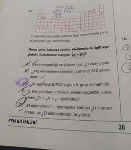 14.
860/35
70
20o
-175
NO
Ar
Mg
Yukarıdaki periyodik tabloda bazı elementlerin yerle-
ri şekildeki gibi belirtilmiştir.
16.
Buna göre, tabloda verilen elementlerle ilgili aşa-
ğıdaki ifadelerden hangisi yanlıştır?
8
B1
Elektronegatifliği en yüksek olan elementidir.
12 Mg elementinin elektron dizilimi 2) 8) 2 şeklin-
dedir. V
18Ar elementi IUPAC'a göre 8. grup elementidir.
8
D) 2 periyot elementlerinin elektronegatiflik sırala-
ması 0 > N > Li şeklindedir.
7N elementinin 1. iyonlaşma enerjisi Li elemen-
tinden ve elementinden büyüktür.
FEN BİLİMLERİ
8
30
