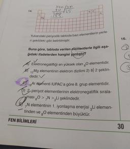 14.
860/35
70
20o
-175
NO
Ar
Mg
Yukarıdaki periyodik tabloda bazı elementlerin yerle-
ri şekildeki gibi belirtilmiştir.
16.
Buna göre, tabloda verilen elementlerle ilgili aşa-
ğıdaki ifadelerden hangisi yanlıştır?
8
B1
Elektronegatifliği en yüksek olan elementidir.
12 Mg elementinin elektron dizilimi 2) 8) 2 şeklin-
dedir. V
18Ar elementi IUPAC'a göre 8. grup elementidir.
8
D) 2 periyot elementlerinin elektronegatiflik sırala-
ması 0 > N > Li şeklindedir.
7N elementinin 1. iyonlaşma enerjisi Li elemen-
tinden ve elementinden büyüktür.
FEN BİLİMLERİ
8
30
