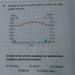 13. Aşağıda bir yörenin aylik ortalama sıcaklık ve yagig
grafiği verilmiştir.
Sicaklik
Yogio
(mm)
350
***** 40
20
300
20
250
200
10
150
0
100
-10
50
20
0
-30
0 $ MN M H T A E E KA
Aylar
Grafiği verilen yörede aşağıdaki yer şekillerinden
hangisinin görülmesi beklenir?
A) Traverten B) Obruk
C) Tombolo
D) Barkan E) Hörgüç kaya