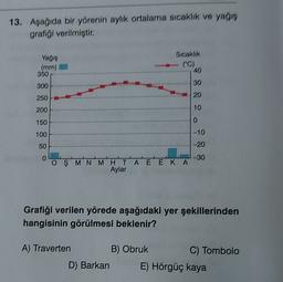 13. Aşağıda bir yörenin aylik ortalama sıcaklık ve yagig
grafiği verilmiştir.
Sicaklik
Yogio
(mm)
350
***** 40
20
300
20
250
200
10
150
0
100
-10
50
20
0
-30
0 $ MN M H T A E E KA
Aylar
Grafiği verilen yörede aşağıdaki yer şekillerinden
hangisinin görülmesi beklenir?
A) Traverten B) Obruk
C) Tombolo
D) Barkan E) Hörgüç kaya
