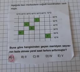 Aşağıda bazı merkezlerin coğrafi koordinatları veril-
miştir.
10°D 20°D 30°D 40°D 50°D 60°D 70°D
60°K
1
50°K
40°K
III
30°K
IV
20°K
V
10°K
Buna göre hangisinden geçen meridyen sayısı-
nin fazla olması yerel saat farkını arttırmıştır?
B) II
A) I
C) III
D) IV
EV
