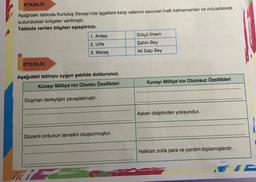 ETKİNLİK
Aşağıdaki tabloda Kurtuluş Savaşı'nda işgallere karşı vatanını savunan halk kahramanları ve mücadelede
bulundukları bölgeler verilmiştir.
Tabloda verilen bilgileri eşleştiriniz.
1. Antep
Sütçü İmam
2. Urfa
Şahin Bey
3. Maraş
Ali Saip Bey
ETKİNLİK
Aşağıdaki tabloyu uygun şekilde doldurunuz.
Kuvayı Milliye'nin Olumlu Özellikleri
Kuvayi Milliye'nin Olumsuz Özellikleri
Düşman ilerleyişini yavaşlatmıştır.
Askeri disiplinden yoksundur.
Düzenli ordunun temelini oluşturmuştur.
Halktan zorla para ve yardım toplamışlardır.