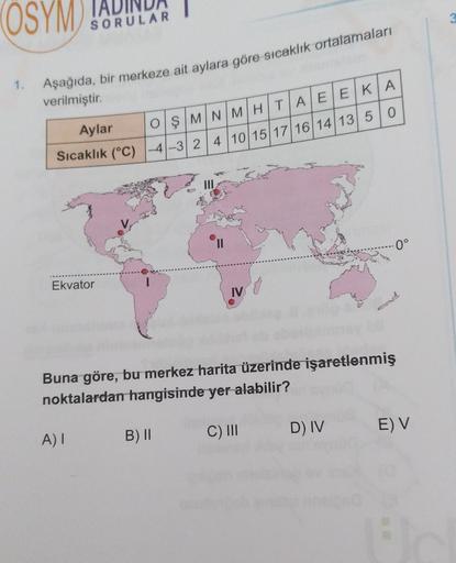 OSYM
IAD
SORULAR
3
1.
Aşağıda, bir merkeze ait aylara göre sıcaklık ortalamaları
verilmiştir.
Aylar
OSMNMHITAE E KA
Sıcaklık (°C) -4 -3 2 4 10 15 17 16 14 13 5 0
0°
Ekvator
IV
o
Buna göre, bu merkez harita üzerinde işaretlenmiş
noktalardan hangisinde yer a