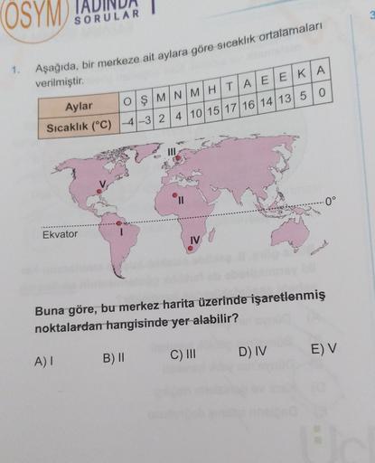 OSYM
IAD
SORULAR
3
1.
Aşağıda, bir merkeze ait aylara göre sıcaklık ortalamaları
verilmiştir.
Aylar
OSMNMHITAE E KA
Sıcaklık (°C) -4 -3 2 4 10 15 17 16 14 13 5 0
0°
Ekvator
IV
o
Buna göre, bu merkez harita üzerinde işaretlenmiş
noktalardan hangisinde yer a