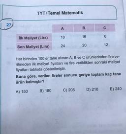 TYT/Temel Matematik
27
A
B
C
18
16
İlk Maliyet (Lira)
6
24
Son Maliyet (Lira)
20
12
Her birinden 100 er tane alınan A, B ve C ürünlerinden fire ve-
rilmeden ilk maliyet fiyatları ve fire verildikten sonraki maliyet
fiyatları tabloda gösterilmiştir.
Buna göre, verilen fireler sonucu geriye toplam kaç tane
ürün kalmıştır?
B) 180
C) 205
D) 210
A) 150
E) 240
