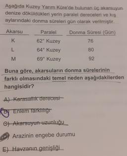 Aşağıda Kuzey Yarım Küre'de bulunan üç akarsuyun
denize döküldükleri yerin paralel dereceleri ve kış
aylarındaki donma süreleri gün olarak verilmiştir.
Akarsu
Paralel
Donma Süresi (Gün)
K
62° Kuzey
76
L
64° Kuzey
80
M
69° Kuzey
92
Buna göre, akarsuların donma sürelerinin
farklı olmasındaki temel neden aşağıdakilerden
hangisidir?
Al Karasathik derecesi
for Enlem farklılığa
C) Akarsuyun uzunluğu
Arazinin engebe durumu
E) Havzanın genişliği