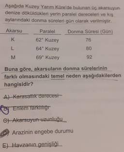 Aşağıda Kuzey Yarım Küre'de bulunan üç akarsuyun
denize döküldükleri yerin paralel dereceleri ve kış
aylarındaki donma süreleri gün olarak verilmiştir.
Akarsu
Paralel
Donma Süresi (Gün)
K
62° Kuzey
76
L
64° Kuzey
80
M
69° Kuzey
92
Buna göre, akarsuların donma sürelerinin
farklı olmasındaki temel neden aşağıdakilerden
hangisidir?
Al Karasathik derecesi
for Enlem farklılığa
C) Akarsuyun uzunluğu
Arazinin engebe durumu
E) Havzanın genişliği
