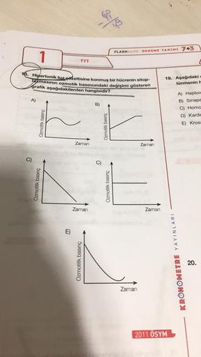 2.1
FLASH KOK DENEME TAKIMI 743
1
TYT
18. Hipertonik tuz güzeltisine konmuş bir hücrenin sitop-
lazmasının ozmotik basıncındaki değişimi gösteren
grafik aşağıdakilerden hangisidir?
19. Aşağıdaki a
lünmenin
A)
B)
A) Haploid
B) Sinaps
C) Homa
D) Karde
E) Kro