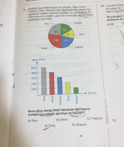 10. x pozitif bir tam
bir çubuk (x +
işlemi uygulana
9. Aşağıda çay üretimi yapan bir şirketin, Rize, Artvin,
Trabzon, Ordu, Giresun'daki fabrikalarında çalışan işçi
sayılarının dağılımı dairesel grafikte, bu fabrikalarda bir
hafta boyunca üretilen çayın t