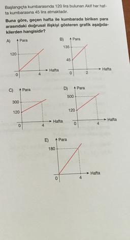 Başlangıçta kumbarasında 120 lira bulunan Akif her haf-
ta kumbarasına 45 lira atmaktadır.
Buna göre, geçen hafta ile kumbarada biriken para
arasındaki doğrusal ilişkiyi gösteren grafik aşağıda-
kilerden hangisidir?
A)
Para
B)
Para
135
120
45
Hafta
Hafta
4
0
0
2
C)
A Para
D)
A Para
500
300
120
120
Hafta
→ Hafta
0
4
0
4
E)
A Para
180
Hafta
0
4
