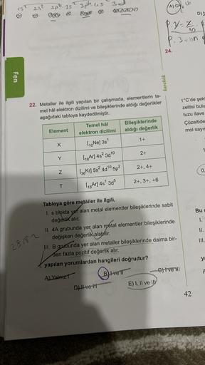 ib
IS?
28?
apt 3s 3pbus 3d
098
BUDDO
(A)CH
D)
P.yt
P. 3
3=on &
24.
Fen
karekök
22. Metaller ile ilgili yapılan bir çalışmada, elementlerin te-
mel hâl elektron dizilimi ve bileşiklerinde aldığı değerlikler
aşağıdaki tabloya kaydedilmiştir.
t°C'de şeki
zelt