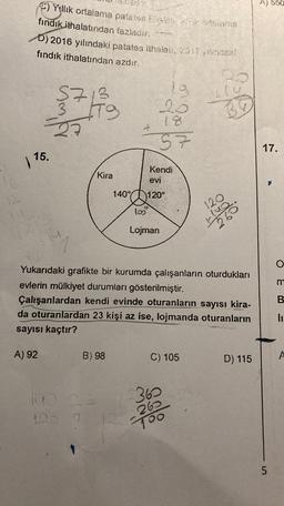 A) 550
C) Yillik ortalama patalse that could pugnik euremena
findik ithalatından fazladie.
D) 2016 yılındaki patates ithalal, 2017 ytteradenke,
findik ithalatından azdır.
19
Tg
37
my
20
18
57
17.
15.
Kira
Kendi
evi
140° (120°
120
100
Lojman
267
Yukarıdaki grafikte bir kurumda çalışanların oturdukları
evlerin mülkiyet durumları gösterilmiştir.
Çalışanlardan kendi evinde oturanların sayısı kira-
da oturanlardan 23 kişi az ise, lojmanda oturanların
sayısı kaçtır?
O E =
B
A) 92
B) 98
C) 105
D) 115
A
360
BE
26
12
100
5