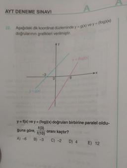 A
AYT DENEME SINAVI
g(x) ve y = (fog)(x)
22. Aşağıdaki dik koordinat düzleminde y =
doğrularının grafikleri verilmiştir.
y = (fog)(x)
-3
0
y = 9(x)
y = f(x) ve y = (fog)(x) doğruları birbirine paralel oldu-
f(3)
ğuna göre,
f(10)
oranı kaçtır?
A) 6 B) -3 C) -2
D) 4 E) 12