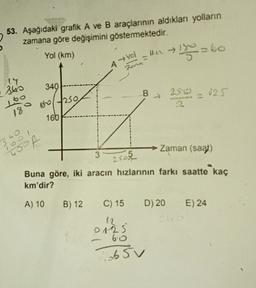 53. Aşağıdaki grafik A ve B araçlarının aldıkları yolların
zamana göre değişimini göstermektedir.
Yol (km)
Hu --
$=60
4 Yol
Zara
14
240
340
B
025
160-250
1.00
189
3Go
2
Zaman (saal)
400f
3
25-03
Buna göre, iki aracın hızlarının farka saatte kaç
km'dir?
A) 10 B) 12
C) 15
D) 20
E) 24
n
0125
065V
