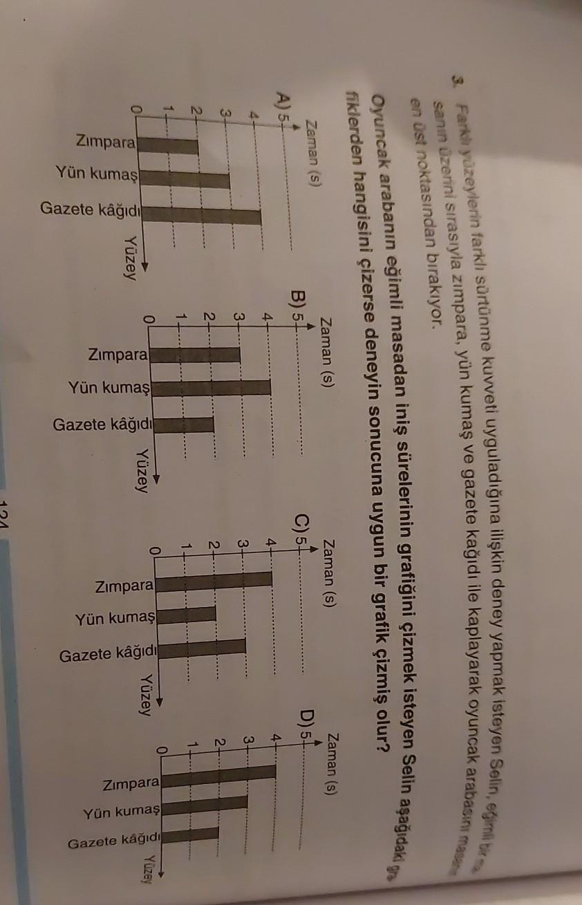 3. Fark yüzeylerin farklı sürtünme kuvveti uyguladığına ilişkin deney yapmak isteyen Selin, eğimli bir
sanın üzerini sırasıyla zimpara, yün kumaş ve gazete kağıdı ile kaplayarak oyuncak arabasını masa
en üst noktasından bırakıyor.
Oyuncak arabanın eğimli m