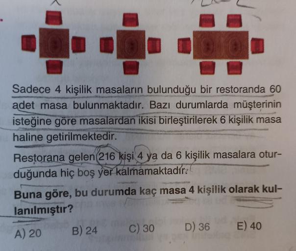 Sadece 4 kişilik masaların bulunduğu bir restoranda 60
adet masa bulunmaktadır. Bazı durumlarda müşterinin
isteğine göre masalardan ikisi birleştirilerek 6 kişilik masa
haline getirilmektedir.
Restorana gelen 216 kişi 4 ya da 6 kişilik masalara otur-
duğun