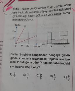 1.
Kütle - hacim grafiği verilen K ve L sivilarından
eşit hacimde alınarak düşey kesitleri şekildeki
gibi olan eşit hacim bölmeli X ve Y kapları tama-
men dolduruluyor.
Kütle
K
2m
L
m
LE
an
ari
0 V
2V
Hacim
X
Y
aki
a-
Sivilar birbirine karışmadan dengeye geldi-
ğinde X kabının tabanındaki toplam sivi ba-
sinci P olduğuna göre, Y kabinin tabanındaki
SIVI basıncı kaç P olur?
L
A) 2
5
A
ON
B) 3
4
C)
C
9
D) 7
2
E)
E)
CH
