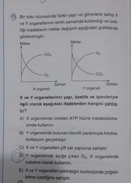 5. Bir bitki hücresinde farklı yapı ve görevlere sahip x
ve Yorganellerinin birim zamanda kullandığı ve üret-
tiği maddelerin miktar değişimi aşağıdaki grafiklerde
gösterilmiştir.
Miktar
Miktar
O2
CO2
- O2
CO2
Zaman
Zaman
X organeli
Y organeli
X ve Y organellerinin yapı, özellik ve işlevleriyle
ilgili olarak aşağıdaki ifadelerden hangisi yanlış-
tır?
A) X organelinde üretilen ATP hücre metabolizma-
sında kullanılır.
B) Y organelinde bulunan klorofil yardımıyla fotofos-
forilasyon gerçekleşir.
C) X ve Y organelleri çift zar yapısına sahiptir.
D) Y organelinde açığa çıkan O2, X organelinde
substrat olarak kullanılır.
E) X ve Yorganelleri çekirdeğin kontrolünde çoğala-
bilme özelliğine sahiptir.