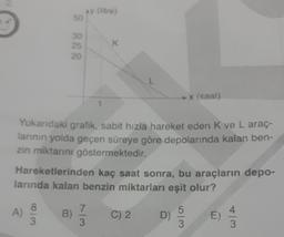 y litre
50
30
25
20
K
(saat)
Yukandaki grafik, sabit hızla hareket eden k ve L araç.
lannin yolda geçen süreye göre depolarında kalan ben-
zin miktarını göstermektedir.
Hareketlerinden kaç saat sonra, bu araçların depo-
larında kalan benzin miktarları eşit olur?
7
5
4
8
A)
3
0500
B)
C) 2
D)
E)
3
3
3
