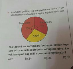 7.
5. Aşağıdaki grafikte, kış olimpiyatlarına katılan Türk
Milli Sporcuların branşlarına göre dağılımı verilmiştir.
Buz pateni
Snowboard
120°
100°
Kayak
Buz pateni ve snowboard branşına katılan top-
lam 44 tane milli sporcumuz olduğuna göre, ka-
yak branşına kaç milli sporcumuz katılmıştır?
A) 20
B) 24
C) 28 D) 32
