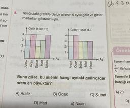 166530
maa-
5.
a her
Aşağıdaki grafiklerde bir ailenin 5 aylık gelir ve gider
miktarları gösterilmiştir.
l so-
a'nın
A Gelir (1000 TL)
Gider (1000 TL)
4
4
m-
3
3
N
2
Örnek
1
1
po
Ay
- Ay
Eymen har
7/
-'i ile kale
Buna göre, bu ailenin hangi aydaki gelir/gider
oranı en büyüktür?
Eymen'in
harçlığı ka
A) Aralık
A) 20
B) Ocak
C) Şubat
D)
D) Mart
E) Nisan
