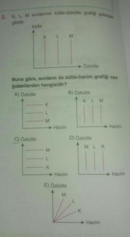 2. K, L, M sivilarinin kütle-özkütle grafiği şekildeki
Kütle
gibidir.
K L M
Özkütle
Buna göre, sıvıların öz kütle-hacim grafiği aşa-
ğıdakilerden hangisidir?
A) Özkütle
B) Özkütle
K L M
K
L
M
Hacim
Hacim
C) Özkütle
D) Özkütle
M L K
3
L
K
Hacim
Hacim
E) Özkütle
M
K
Hacim
