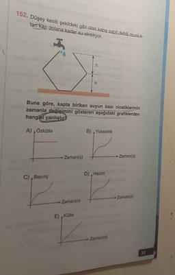 152. Düşey kesiti şekildeki gibi olan kaba sabit debili musluk-
tan kap dolana kadar su akıtıyor.
Buna göre, kapta biriken suyun bazı niceliklerinin
zamanla dečisimini gösteren aşağıdaki grafiklerden
hangisi yanlıştır
A) Özkütle
B) Yükseklik
Zaman(s)
Zaman(s)
D) Hacim
C), Basınç
Zaman(s)
Zaman(s)
E), Kütle
Zaman(s)
33
