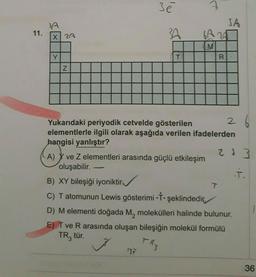 3
SA
11.
3A
X 2A
And
EM
R
Y
T
Z
Yukarıdaki periyodik cetvelde gösterilen
26
elementlerle ilgili olarak aşağıda verilen ifadelerden
hangisi yanlıştır?
2 3 3
CA) Y ve z elementleri arasında güçlü etkileşim
oluşabilir.
T.
B) XY bileşiği iyoniktir
T
C) T atomunun Lewis gösterimi - T. şeklindedir.
D) Melementi doğada M, molekülleri halinde bulunur.
E) T ve R arasında oluşan bileşiğin molekül formülü
TR, tür.
TR₂
30
36
