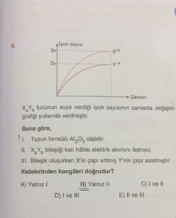8.
Alyon sayısı
3x
X+b
2x
Ya
→ Zaman
Xayo tuzunun suya verdiği iyon sayısının zamanla değişim
grafiği yukarıda verilmiştir.
Buna göre,
11. Tuzun formülü Al Og olabilir.
II. X. Yo bileşiği katı hâlde elektrik akımını iletmez.
III. Bileşik oluşurken X'in çapı artmış Y'nin çapı azalmıştır.
ifadelerinden hangileri doğrudur?
A) Yalnız
C) I ve 11
B) Yalnız II
D) I ve III
E) II ve III