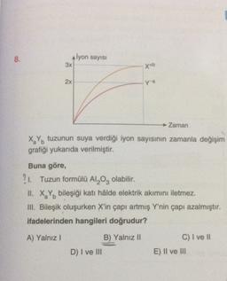 8.
Alyon sayısı
3x
X+b
2x
Ya
→ Zaman
Xayo tuzunun suya verdiği iyon sayısının zamanla değişim
grafiği yukarıda verilmiştir.
Buna göre,
11. Tuzun formülü Al Og olabilir.
II. X. Yo bileşiği katı hâlde elektrik akımını iletmez.
III. Bileşik oluşurken X'in çapı artmış Y'nin çapı azalmıştır.
ifadelerinden hangileri doğrudur?
A) Yalnız
C) I ve 11
B) Yalnız II
D) I ve III
E) II ve III
