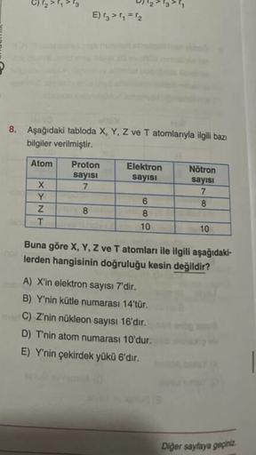 C) 2 > >13
E) Iz > 1, = 12
8. Aşağıdaki tabloda X, Y, Z ve T atomlarıyla ilgili bazı
bilgiler verilmiştir.
Atom
Proton
sayisi
7
Elektron
sayısı
Nötron
sayısı
7
NXX
Y
8
8.
6
8
10
T
10
Buna göre X, Y, Z ve T atomları ile ilgili aşağıdaki-
lerden hangisinin d