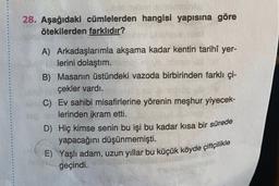 28. Aşağıdaki cümlelerden hangisi yapısına göre
ötekilerden farklıdır?
A) Arkadaşlarımla akşama kadar kentin tarihî yer-
lerini dolaştım.
B) Masanın üstündeki vazoda birbirinden farklı çi-
çekler vardı.
C) Ev sahibi misafirlerine yörenin meşhur yiyecek-
lerinden ikram etti.
D) Hiç kimse senin bu işi bu kadar kısa bir sürede
yapacağını düşünmemişti.
E) Yaşlı adam, uzun yıllar bu küçük köyde çiftçilikle
geçindi.
