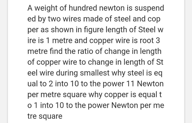 A weight of hundred newton is suspend ed by two wire... Physics