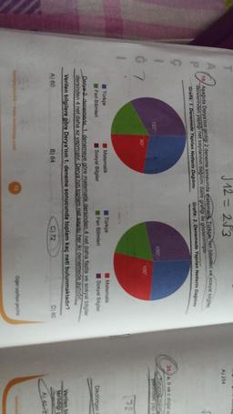 J 12=283
A) 254
A
0
P
Aşağıda Derya'nın girdiği 2 deneme sınavında matematik Türkçe fen bilimleri ve sosyal bilgilee
derslerinden yaptigi net sayılarının dağılımı daire grafiği ile gösterilmiştir.
Grafik: 1. Denemede Yapılan Netlerin Dağılımı
Grafik: 2. Denemede Yapılan Netlerin Dagilim,
C
20. a, b ve o dogal se
Turun
yoktindeki ya
100
120
100"
80
7
72
Dikdörtgen
Türkçe
Matematik
Türkçe
Matematik
Fen Bilimleri
Sosyal Bilgiler
Fen Bilimleri
Sosyal Bilgiler
Dega 2 denemede, 1. denemeye göre matematik dersinden 4 net daha fazla ve sosyal bilgiler
dersinden 4 net daha az yapmıştır. Derya'nın toplam net sayısı her iki denemede aynidir.
Verilen bilgilere göre Derya'nın 1. deneme sonucunda toplam kaç neti bulunmaktadır?
Verilen bi
terildigi
A) 60
B) 64
C) 72
D) 80
A 4002
mayincilik - www.isemkitap.com
12
Diger sayfaya geçiniz