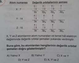 9.
Atom numarası
Değerlik orbitallerinin şeması
11 11
X:7
2s
2px
2py
2Pz
11
Y: 14
3s
3px
3py
3pz
Z: 15
3s
3px
3py
3pz
X, Y ve Z atomlarının atom numaraları ve temel hâl elektron
dağılımında değerlik orbital şemaları yukarıda verilmiştir.
Buna göre, bu atomlardan hangilerinin değerlik orbital
şemaları doğru gösterilmiştir?
A) Yalnız X
D) Y ve z
B) Yalnız Y
C) X ve Y
E) X, Y ve z