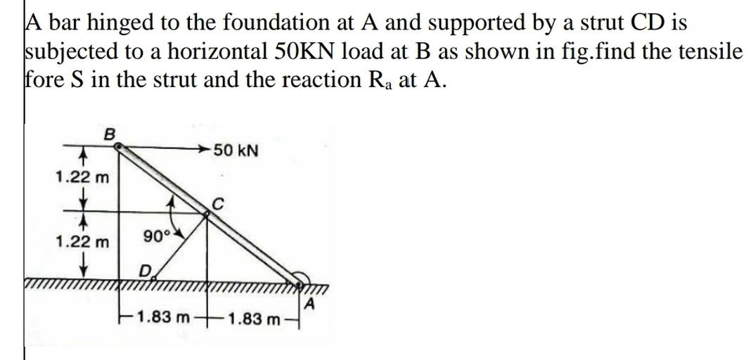 A bar hinged to the foundation at A and supported by a Math