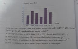 1.
Zlyaretçi sayısı (bin)
8
7
6
5
4
3
2
1
Yillar
2012 2013 2014 2015 2016 2017
Yukarıdaki grafik bir müzeyi ziyaret eden kişilerin sayısının yıllara göre dağılımını göstermektedir.
Verilen grafiğe göre aşağıdakilerden hangisi yanlıştır?
A) Ziyaretçi sayısındaki en büyük düşüş 2015 ve 2017 yıllarında gerçekleşmiştir.
B) Müzeye gelen ziyaretçi sayısı 2016 yılında en büyük değerine ulaşmıştır.
C) Yillik ortalama ziyaretçi sayısı ile 2014 yılındaki ziyaretçi sayısı birbirine eşittiry
D) 2013 yılındaki ziyaretçi sayısı, toplam ziyaretçi sayısının % 25 ine eşittir.
