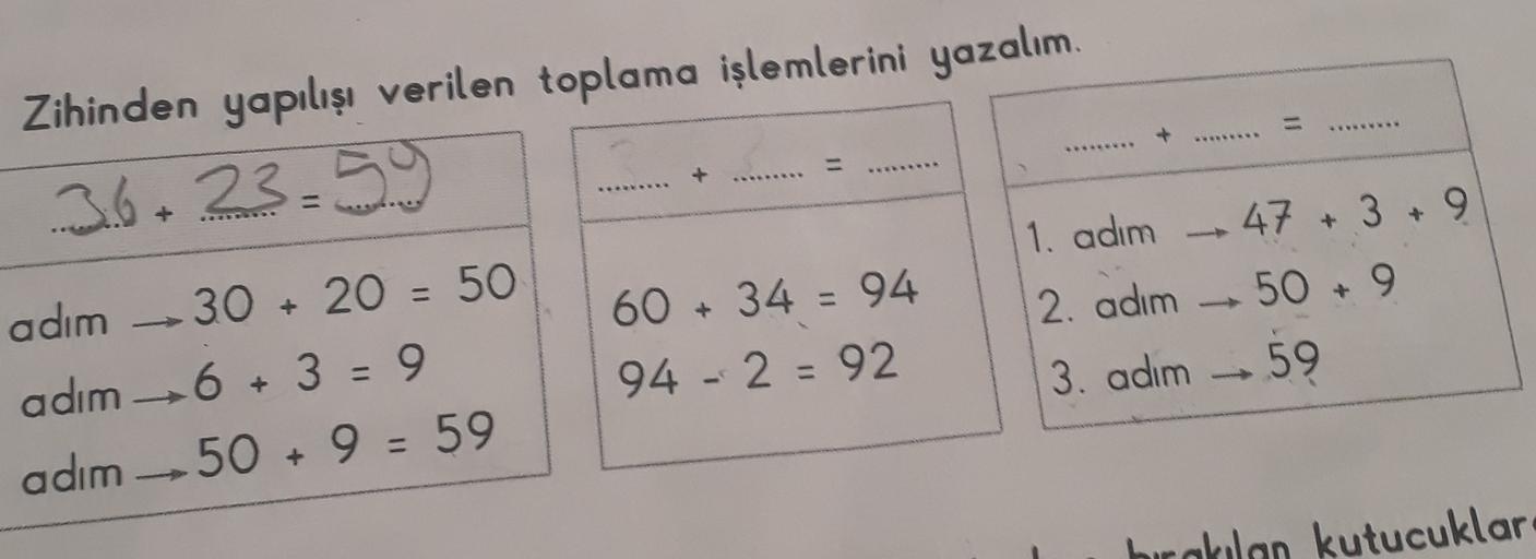 Zihinden yapılışı verilen toplama işlemlerini yazalım.
3.6. 23.59
adım 30 + 20 = 50
-
adim ->+ 3 = 9
adim_50 + 9 = 59
-
1. adım 47 +3+9
.
3 9
2. adım - 50 + 9
3. adim --- 59
60 + 34 = 94
94 - 2 = 92
bir okulon kutucuklar
