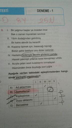 TESTİ
DENEME-1
ME
00
251
3.
1. Bir yağmur başlar ya inceden ince
Bak o zaman topraktaki sevince
II. Yârin dudağından getirilmiş
Bir katre alevdir bu karanfil
III. Koparıp öpmek için, basacağı toprağı
Bütün şehir bekliyor onu dizler üstünde
IV. Hastalık ned