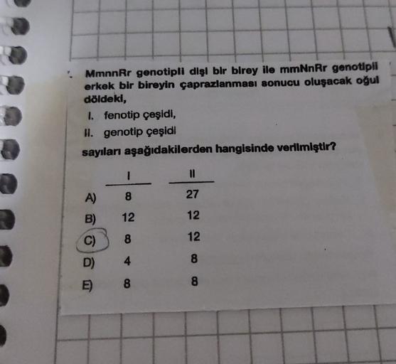 MmnnRr genotipli dişi bir birey ile mmNnRr genotipli
erkek bir bireyin çaprazlanması sonucu oluşacak oğul
döldeki,
1. fenotip çeşidi,
H. genotip çeşidi
sayıları aşağıdakilerden hangisinde verilmiştır?
11
1
A)
8
27
12
12
B) 12
C) 8
D) 4
E) 8
8
8