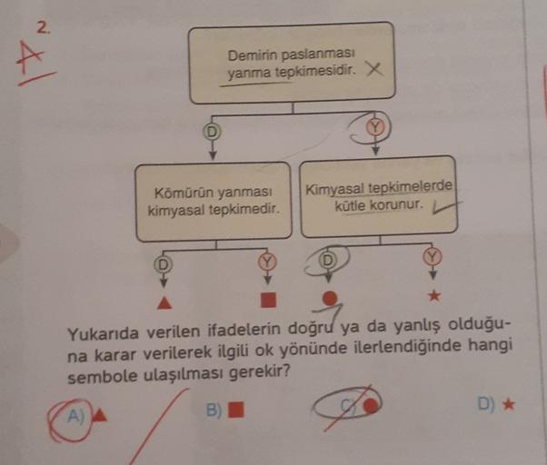 Nxl
Demirin paslanması
yanma tepkimesidir. X
Kömürün yanması
kimyasal tepkimedir.
Kimyasal tepkimelerde
kütle korunur.
Yukarıda verilen ifadelerin doğru ya da yanlış olduğu-
na karar verilerek ilgili ok yönünde ilerlendiğinde hangi
sembole ulaşılması gerek