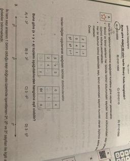 şeklinde hesaplanır.
tersten
6
5
Buna göre değeri 80 olan harfin Binary Kodu hangisidir?
10
9
C) 01010110
B) 01011000
D) 01101000
1
A) 01010000
13
2.
3x3'lük bir tablonun hücrelerine aşağıdaki kurallara göre sayılar yazılacaktır.
4.
Birinci ve ikinci satırların her birinde birinci sütunundaki sayıdan ikinci sütunundaki sayı çıkar
yazi
üçüncü sütuna yazılmaktadır.
Her bir sütunun birinci satırındaki sayı, ikinci satırındaki sayının kuvveti olarak üçüncü satira
maktadır.
Örnek:
5.
2
3
-1
5
4
1
52
43
1-1
Verilen bilgiler uygulanarak aşağıdaki tablolar doldurulacaktır.
5 x
X
3
6
4
2
4
1
y
64
a
Buna göre (x + y + a) toplamı aşağıdakilerden hangisine eşit olabilir?
A) 4.32
B) 5.32
C) 3.42
D) 3.52
3.
28
26
20
iki tam sayı arasının 1 birim olduğu sayı doğrusu üzerinde işaretlenen 2a, 26 ve 20 sayiları ile ilgili a
ğıdakiler bilinmektedir.
