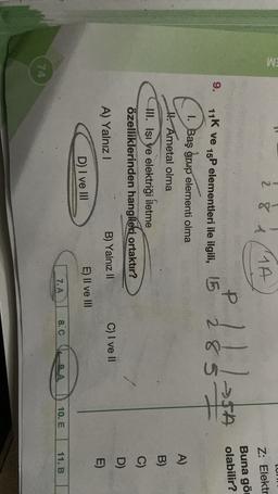 LOI
EM
2 8 4
ż 8
GA
Z: Elektr
Buna gör
olabilir?
P
»
SA
9.
285
11K ve 15 elementleri ile ilgili, 15
1. Baş grup elementi olma
A)
Hl. Ametal olma
B)
III. Işı ye elektriği iletme
özelliklerinden hangileri ortaktır?
C)
D)
A) Yalnız
B) Yalnız II
C) I ve II
E)
D) I ve III
E) II ve III
7. A
8. c
9A
10. E
11.B
74
