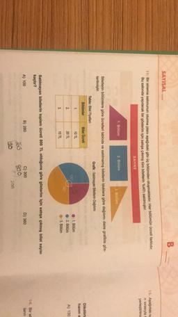 B
SAYISAL
Bir sinema salonunun oturma planı aşağıdaki gibi üç bölümden oluşmaktadır. Her bölümün ücreti farklıdır.
Bu salonda yapılacak bir gösterim için satışa çıkmış tüm biletlerin %40'ı satılmıştır.
13. Aşağıdakika
n sırasıyla
yerleştirilmi
SAHNE
1. Bölüm
2. Bölüm
3. Bölüm
Biletlerin bölümlere göre ücretleri tabloda ve satılmamış biletlerin bloklara göre dağılımı daire grafikte gös-
terilmiştir.
Grafik : Satılmayan Biletlerin Dağılımı
Tablo: Bilet Fiyatlari
Bölümler
Bilet Ücreti
Dikdört
hanın a
1.
10 TL
: 1. Bölüm
120
2.
20 TL
: 2. Bölüm
A) 130
150
3.
10 TL
: 3. Bölüm
Satılmayan biletlerin toplam ücreti 800 TL olduğuna göre gösterim için satışa çıkmış bilet sayısı
kaçtır?
14. Bir el
ların
A) 100
B) 280
C) 300
D) 360
800
266
190
200