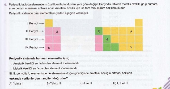6 Periyodik Tabloda Elementlerin zell Ortaokul Fen Bilgisi