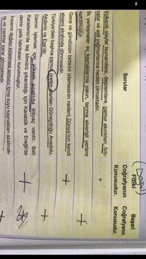 ( Dogal)
Sorular
Fiziki
Coğrafyanın
Konusudur.
Beşerî
Coğrafyanın
Konusudur.
t
+
Volkanik olaylar tsunamilere, depremlere, çamur akıntıları,
firti-
nalar ve asit yağmurlarına neden olmaktadır.
lik yerleşmeler su kaynaklarına yakın, tarıma elverişli yerlere